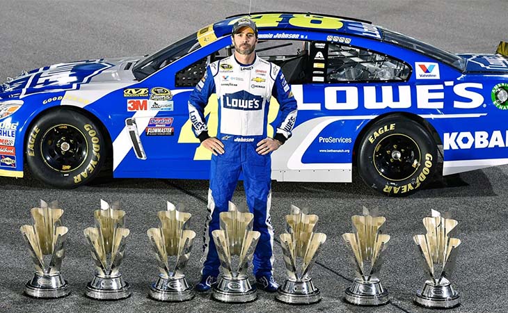 Jimmie Johnson
